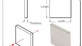強力釹鐵硼磁鐵充磁方向介紹「聚盛」