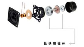 找煙臺(tái)釹鐵硼廠家，有沒(méi)有好的廠家推薦？「聚盛磁鐵」