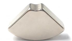 96小時鹽霧的強力磁鐵報價貴嗎？「聚盛磁鐵」